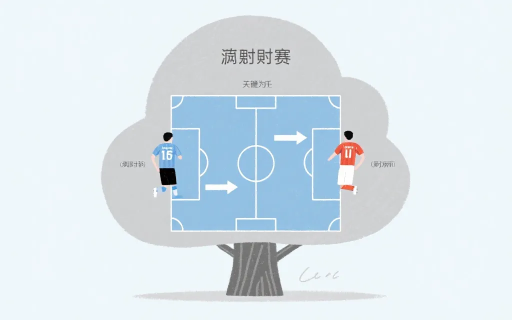 淘汰赛对位分析示意：两队阵型箭头与关键区域标注